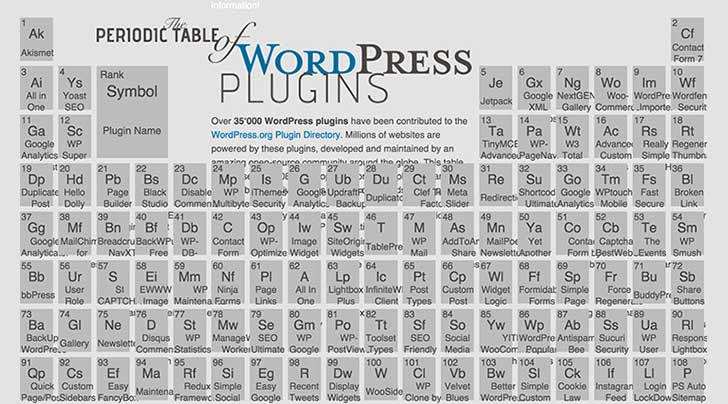 plugins-table